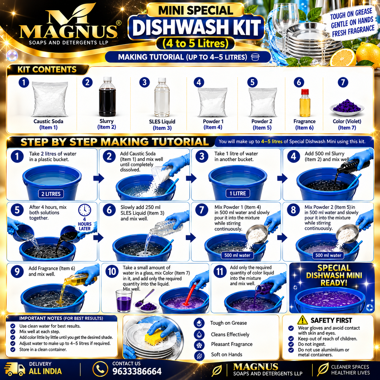 MAGNUS MINI SPECIAL DISHWASH KIT - Image 4