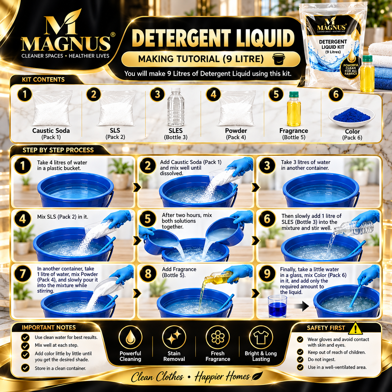MAGNUS DETERGENT LIQUID KIT - Image 3