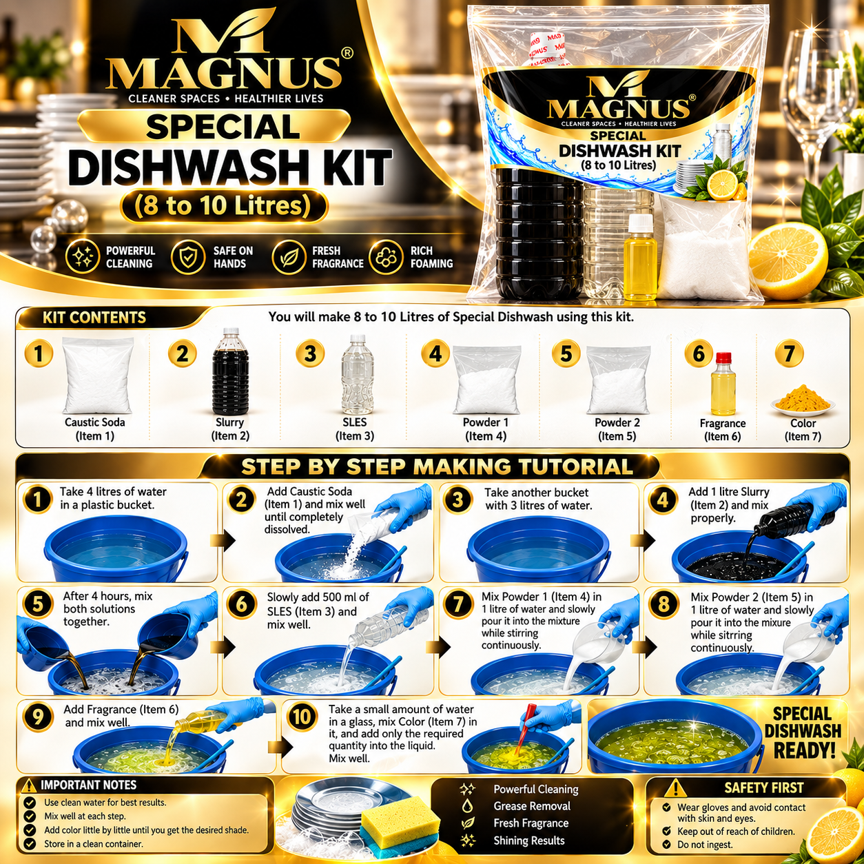 MAGNUS SPECIAL DISHWASH KIT - Image 4