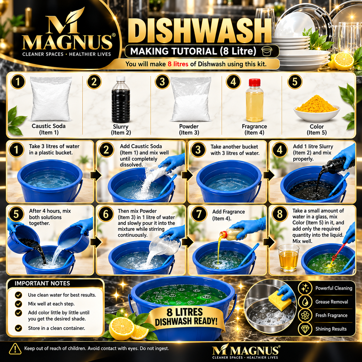 MAGNUS DISHWASH KIT - Image 2