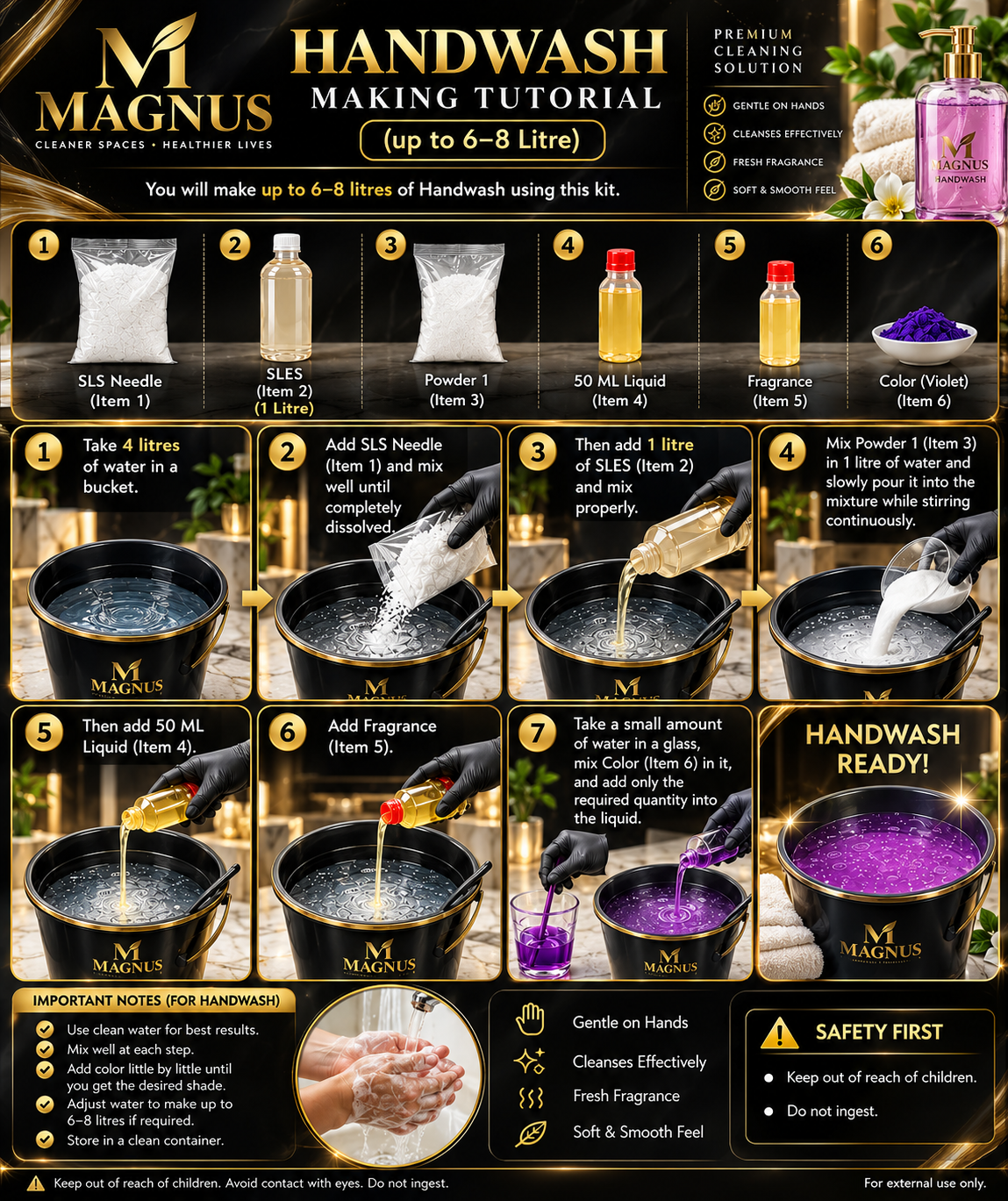 MAGNUS HANDWASH KIT - Image 3